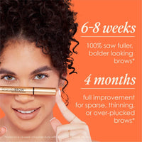 Grande Cosmetics  GrandeBROW Brow Enhancing Serum 4 months supply