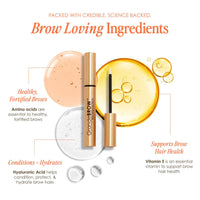 Grande Cosmetics  GrandeBROW Brow Enhancing Serum 4 months supply