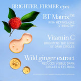 Fresh  Black Tea Anti-Aging Eye Cream